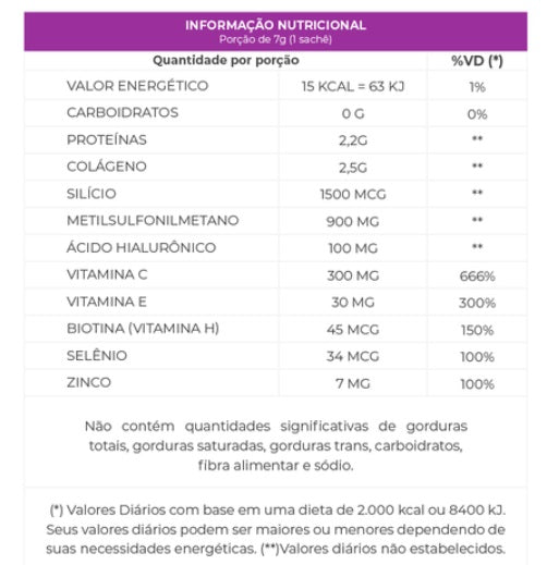 CENTRAL NUTRITION | Biocolin Collagen Sabor Tangerina (30 Sachês de 7 gramas cada)