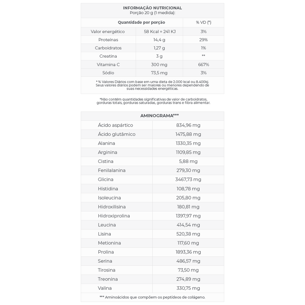 CENTRAL NUTRITION | Cool Creatine Sem Sabor (500 gramas)