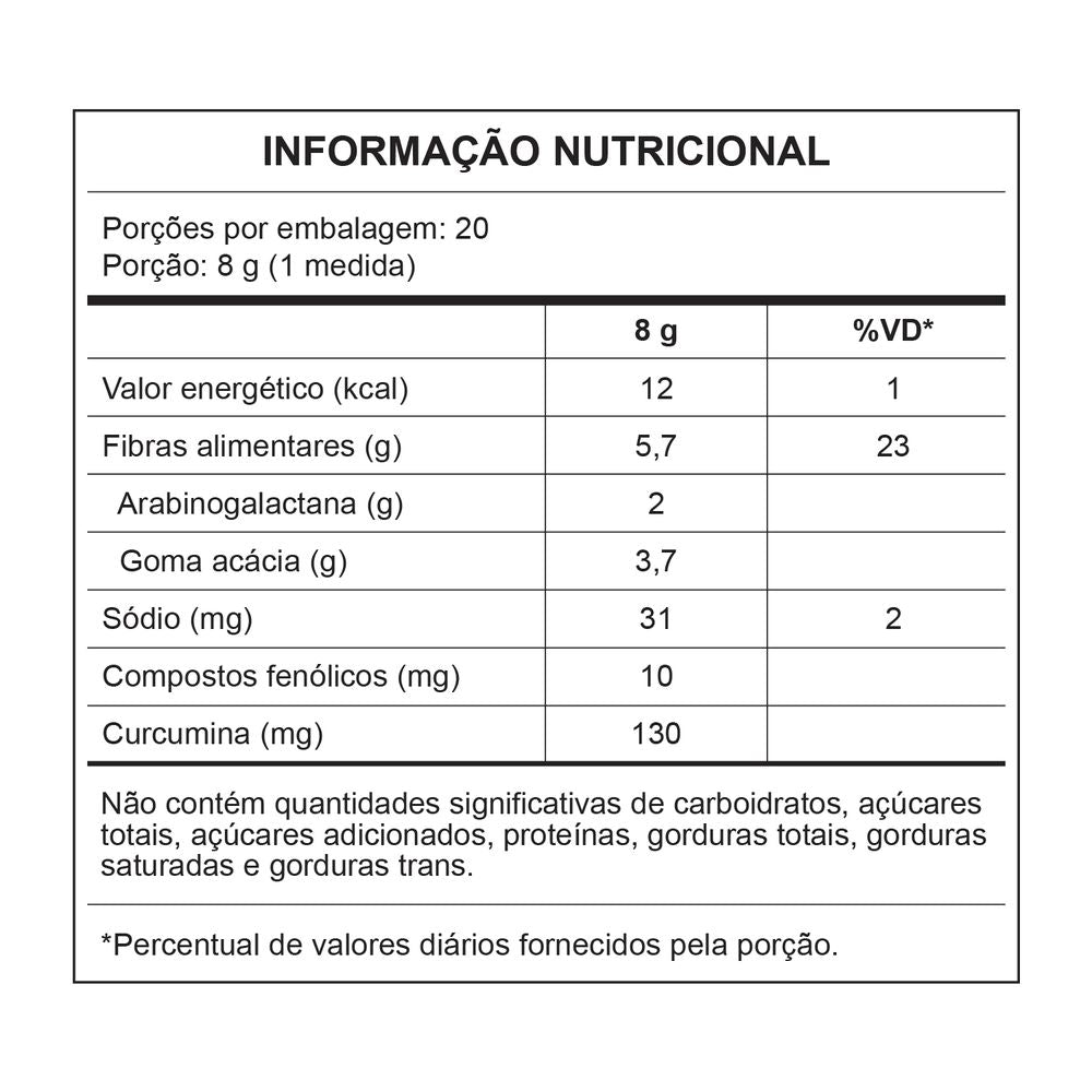 CENTRAL NUTRITION | FIBERBUTY (160 Gramas)