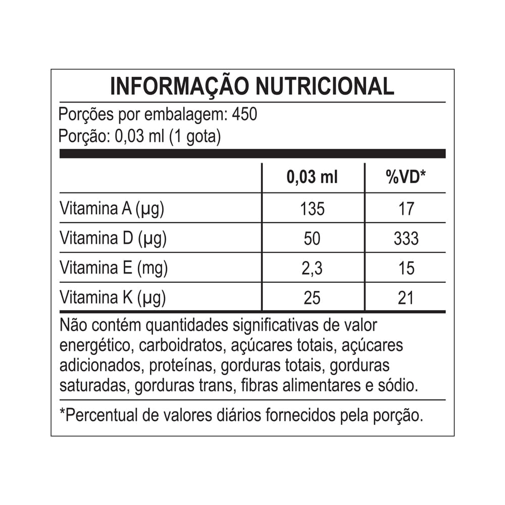 CENTRAL NUTRITION | RESTAURE - Vitamina D3 + K2 (15 ml)