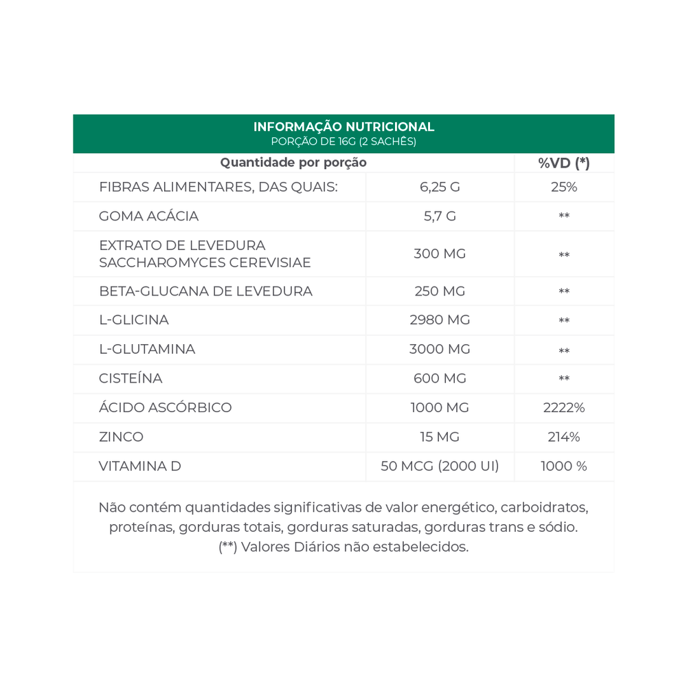 CENTRAL NUTRITION | Suplemento Guardian Sem Sabor (30 sachês)