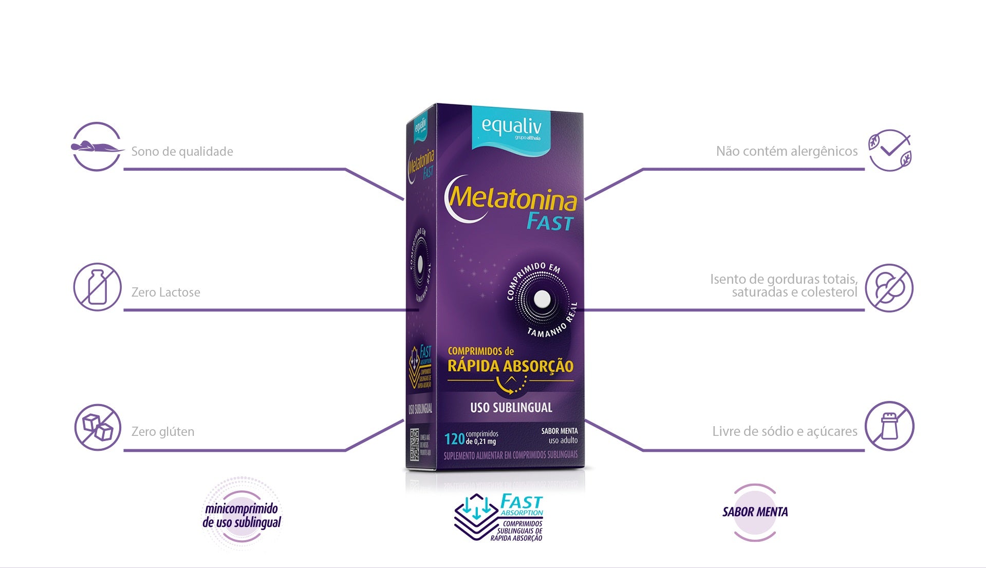 EQUALIV | Melatonina Fast (120 Cápsulas)