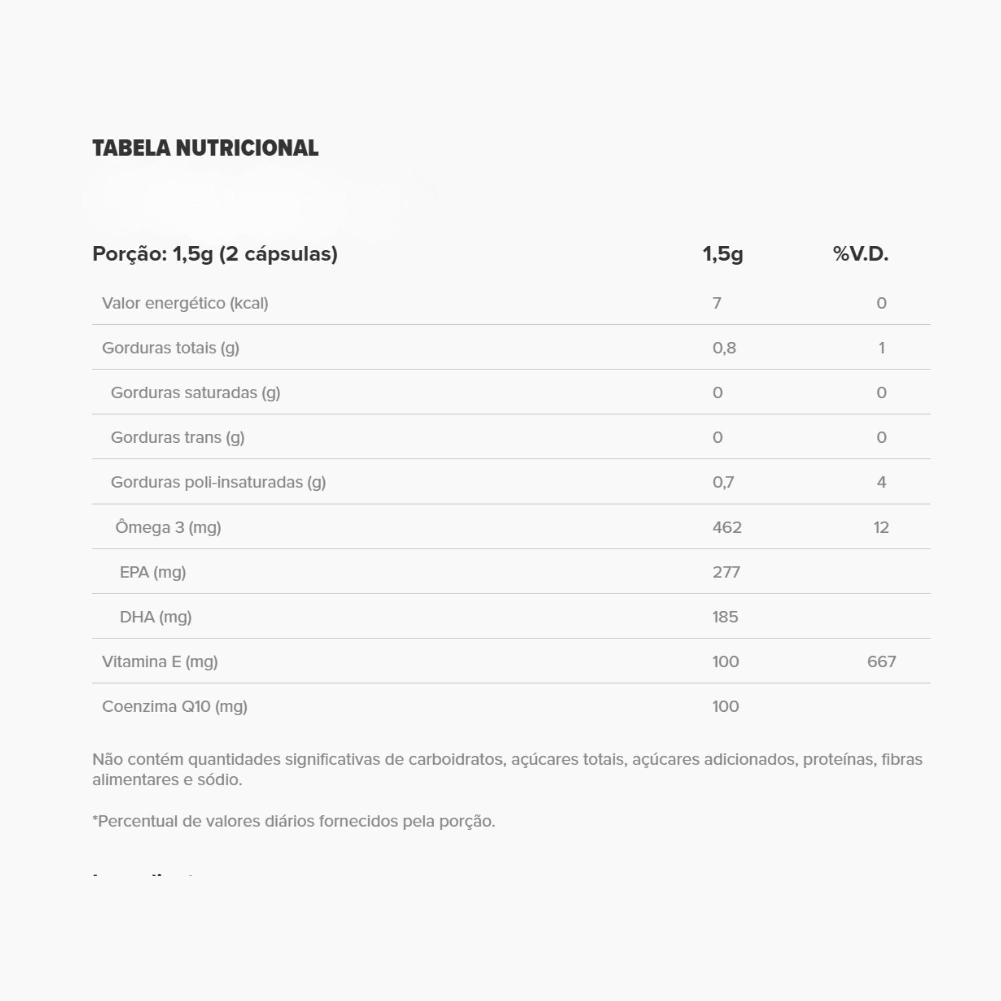 ESSENTIAL | Coenzima Q10 + Ômega 3 + Vitamina E (120 cápsulas)