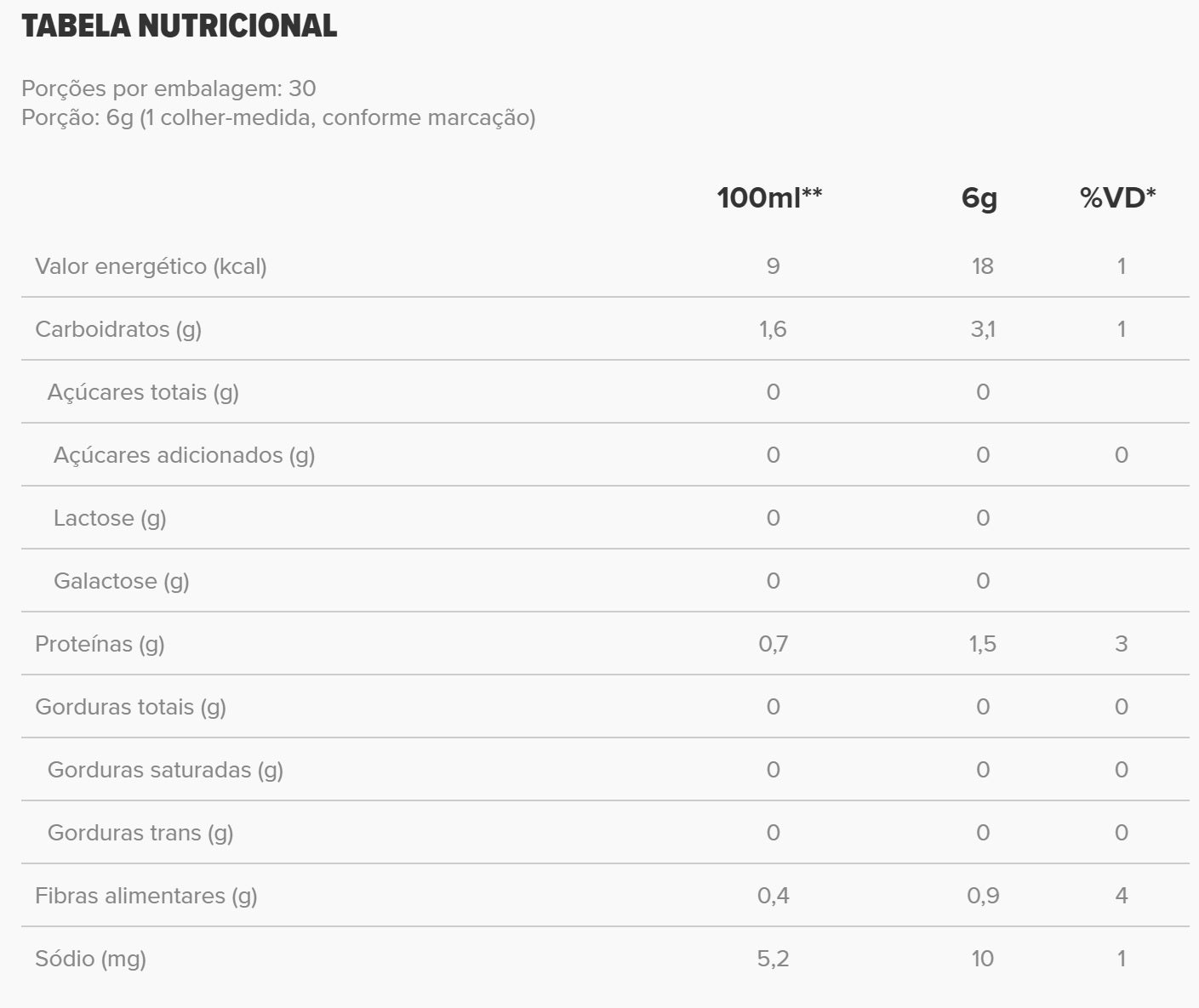 ESSENTIAL | Livestrong Sabor Frutas Tropicais (30 Doses)