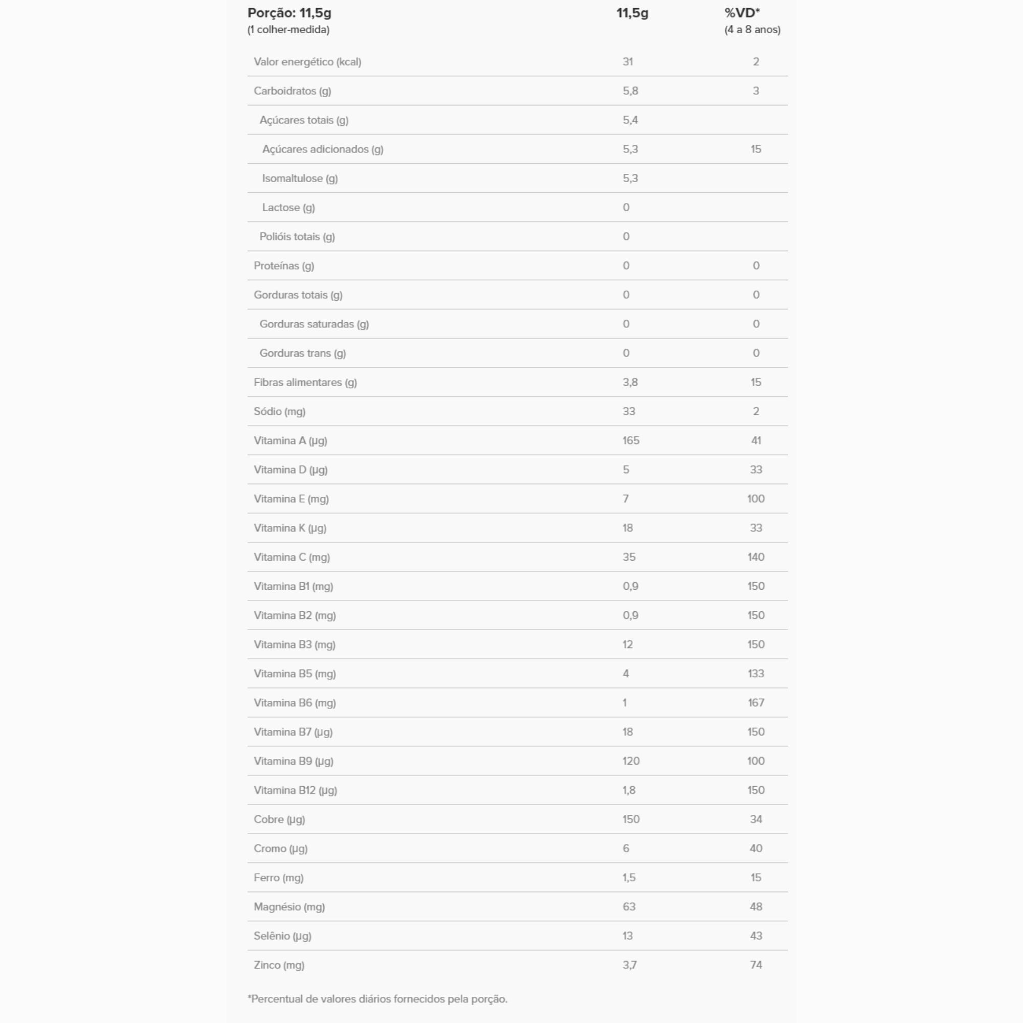 ESSENTIAL | Vitamini Juice Sabor Morango (276 Gramas)