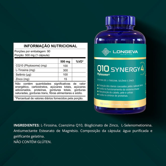LONGEVA – Pure Blends