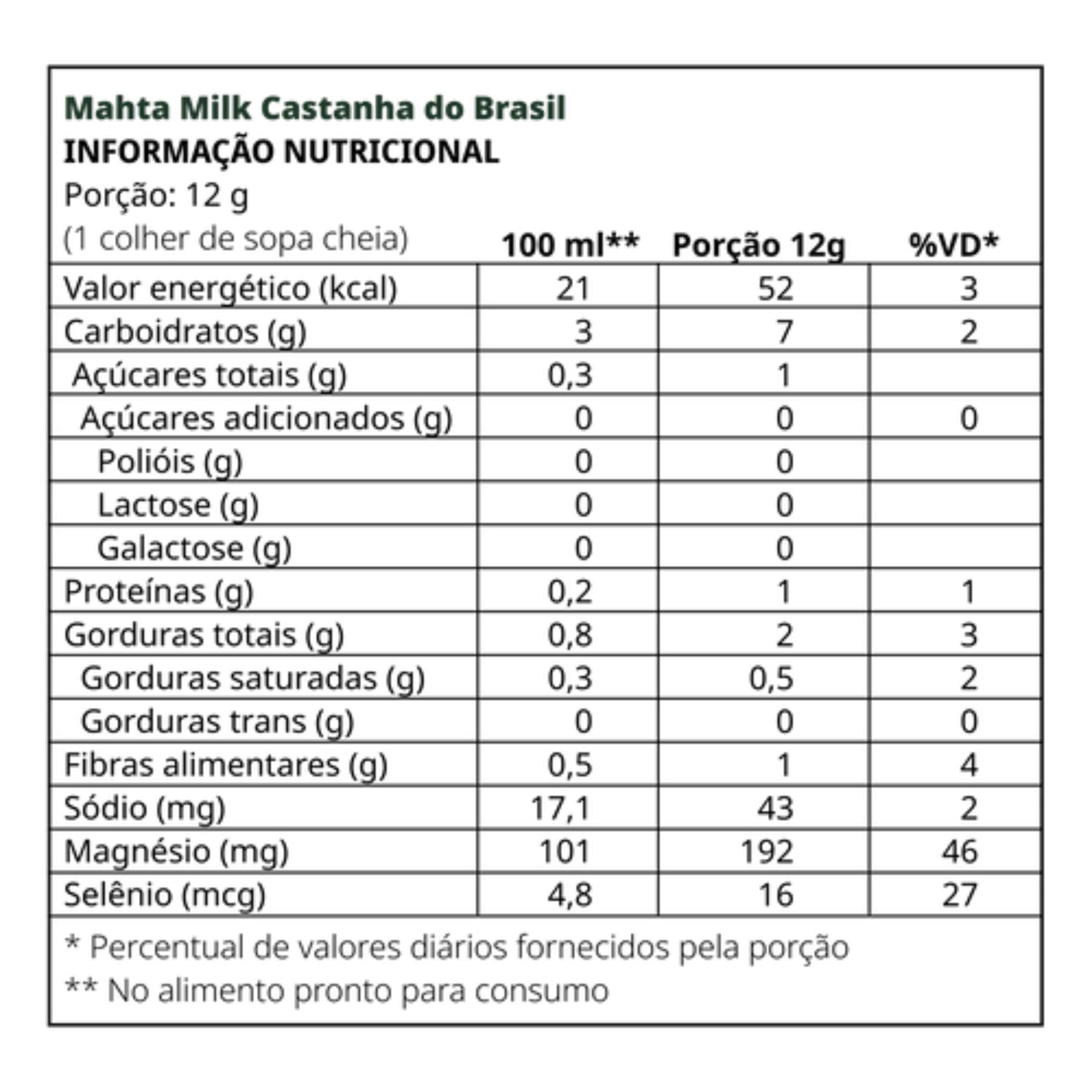 MAHTA | Leite em pó de Castanha do Brasil (240 Gramas)