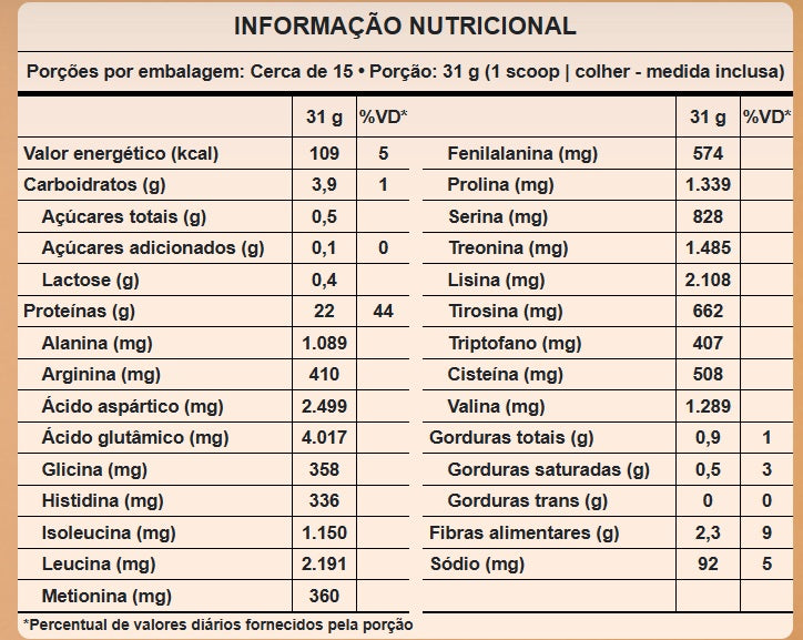 PURAVIDA | Whey Isolado Sabor Língua de Gato (450 Gramas)