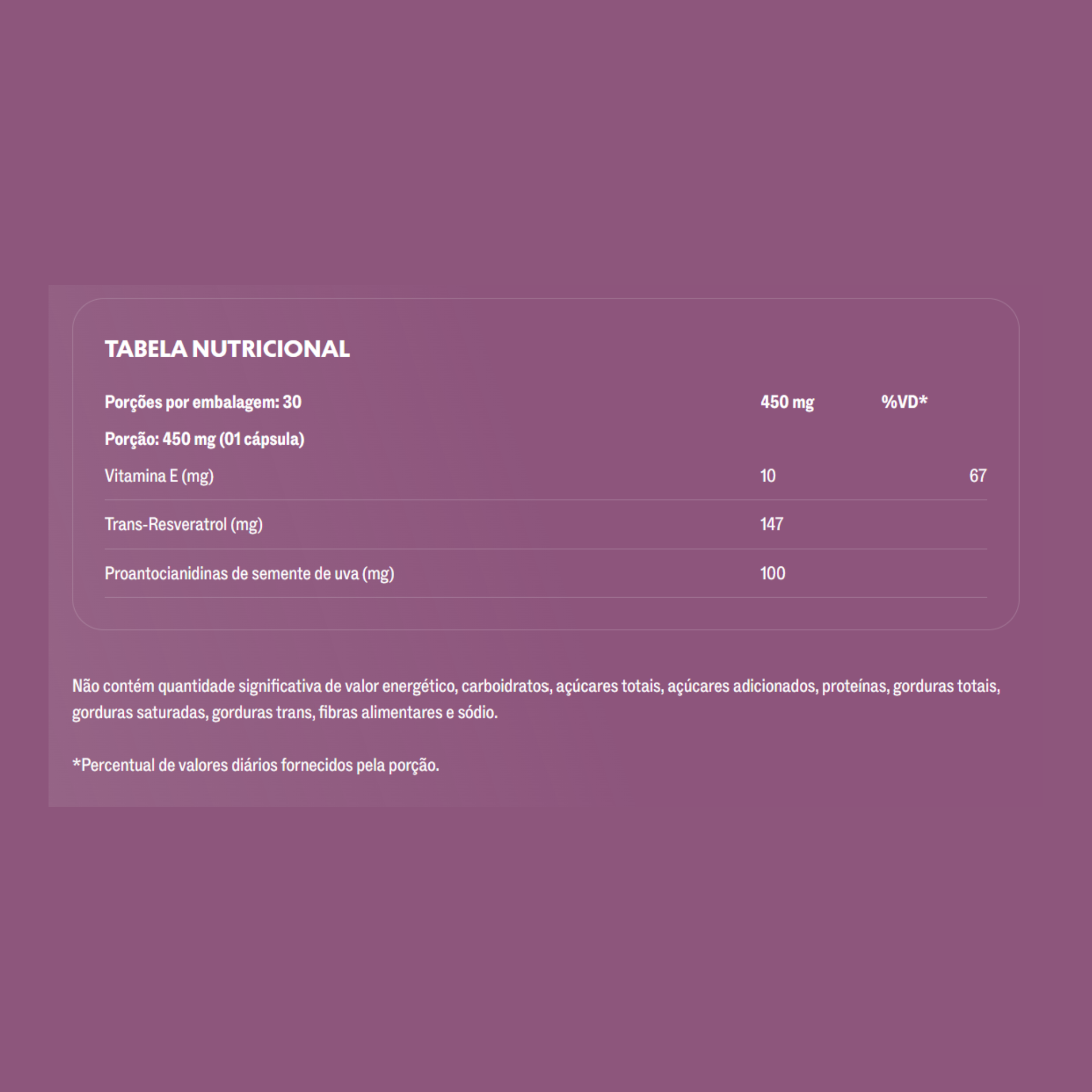 TRUE | True Resveratrol (30 Cápsulas)