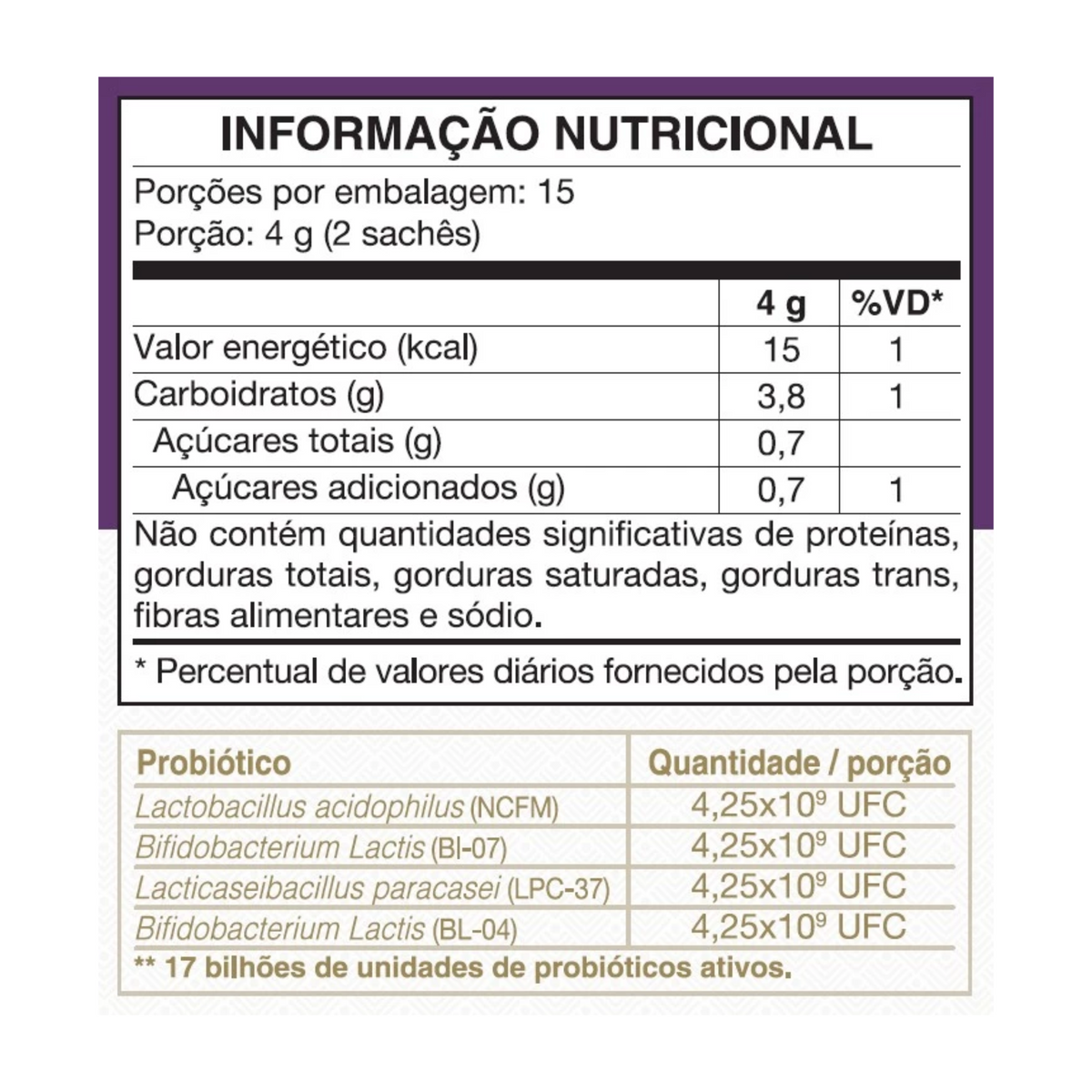 VITAFOR | Simfort Plus em Pó (30 sachês de 2 gramas)