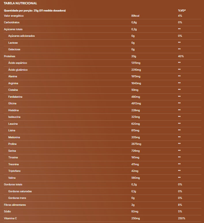 TRUE SOURCE | Collagen Protein Body Balance Sabor Chocolate Belga (450 gramas)