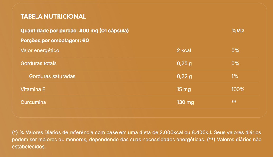 TRUE SOURCE | True Curcuma Biomax Lipossomal (60 Cápsulas)