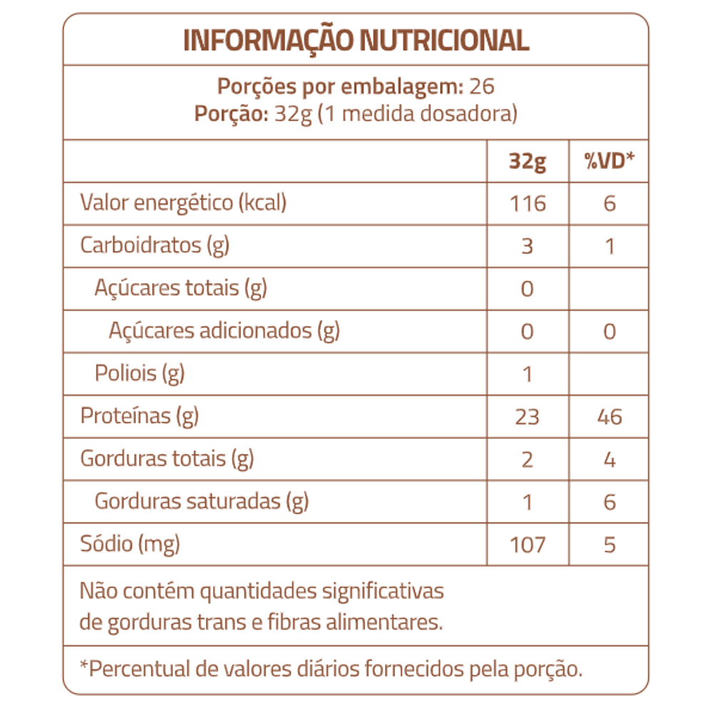 TRUE SOURCE | True Whey Sabor Pistache (837 gramas)