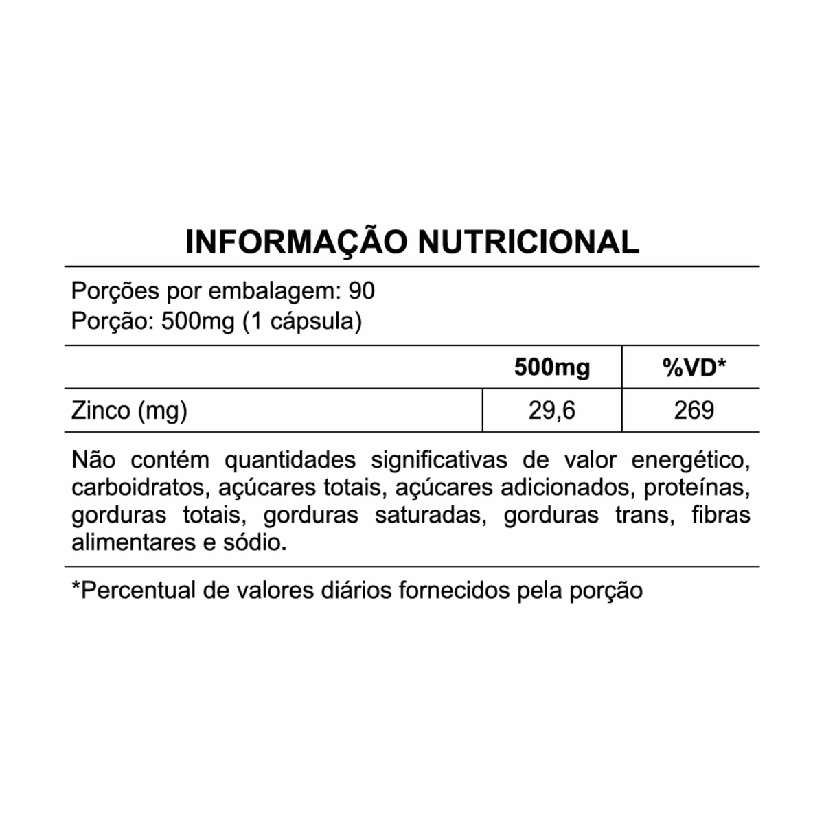 LONGEVA | Pure Zinco Quelado (90 Cápsulas)